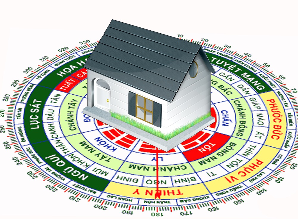 Cách Xem Hướng Nhà Phong Thủy Hợp Tuổi, Tạo Tài Lộc Và Bình An Cho Gia Đình